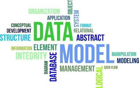 مدل های داده و مدل سازی داده (بخش دوم - مدل رابطه ای موجودیتی Entity Relationship Data Model)