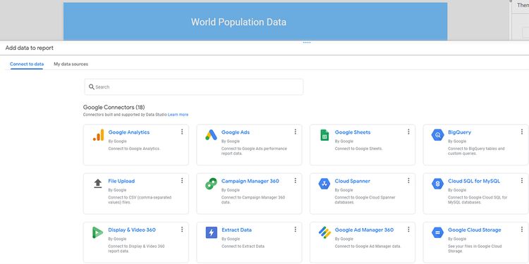 Power BI Online Services